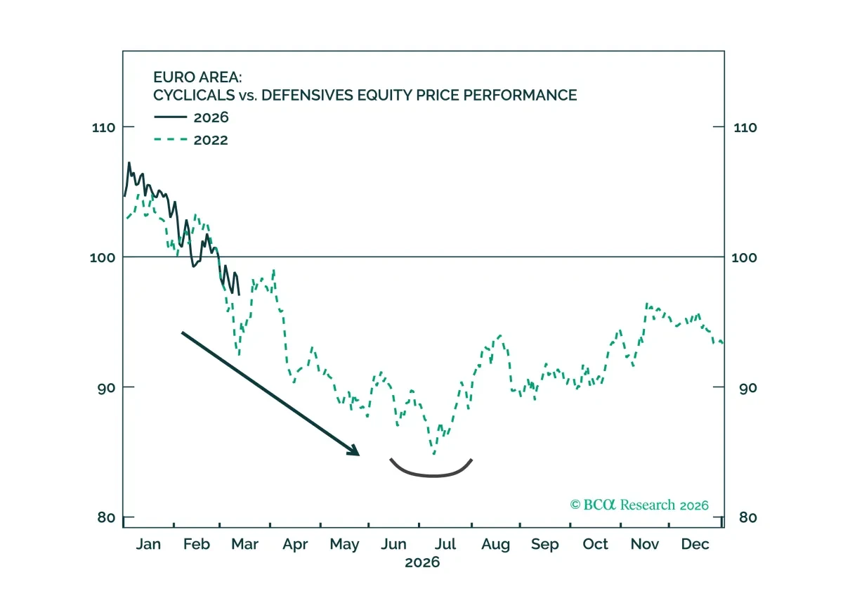 bca.eis_si_2026_03_16_cms.png