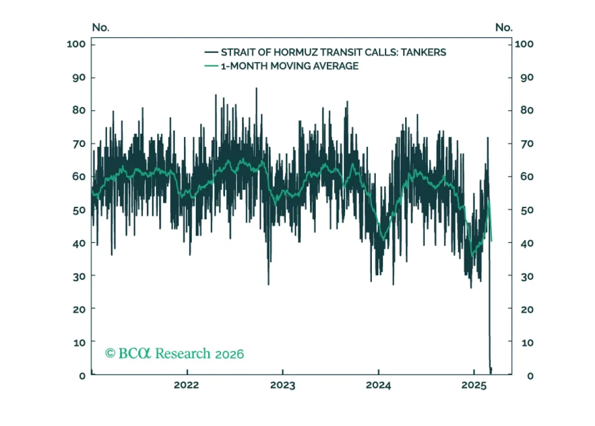 bca.gps_si_2026_03_12_cover.png