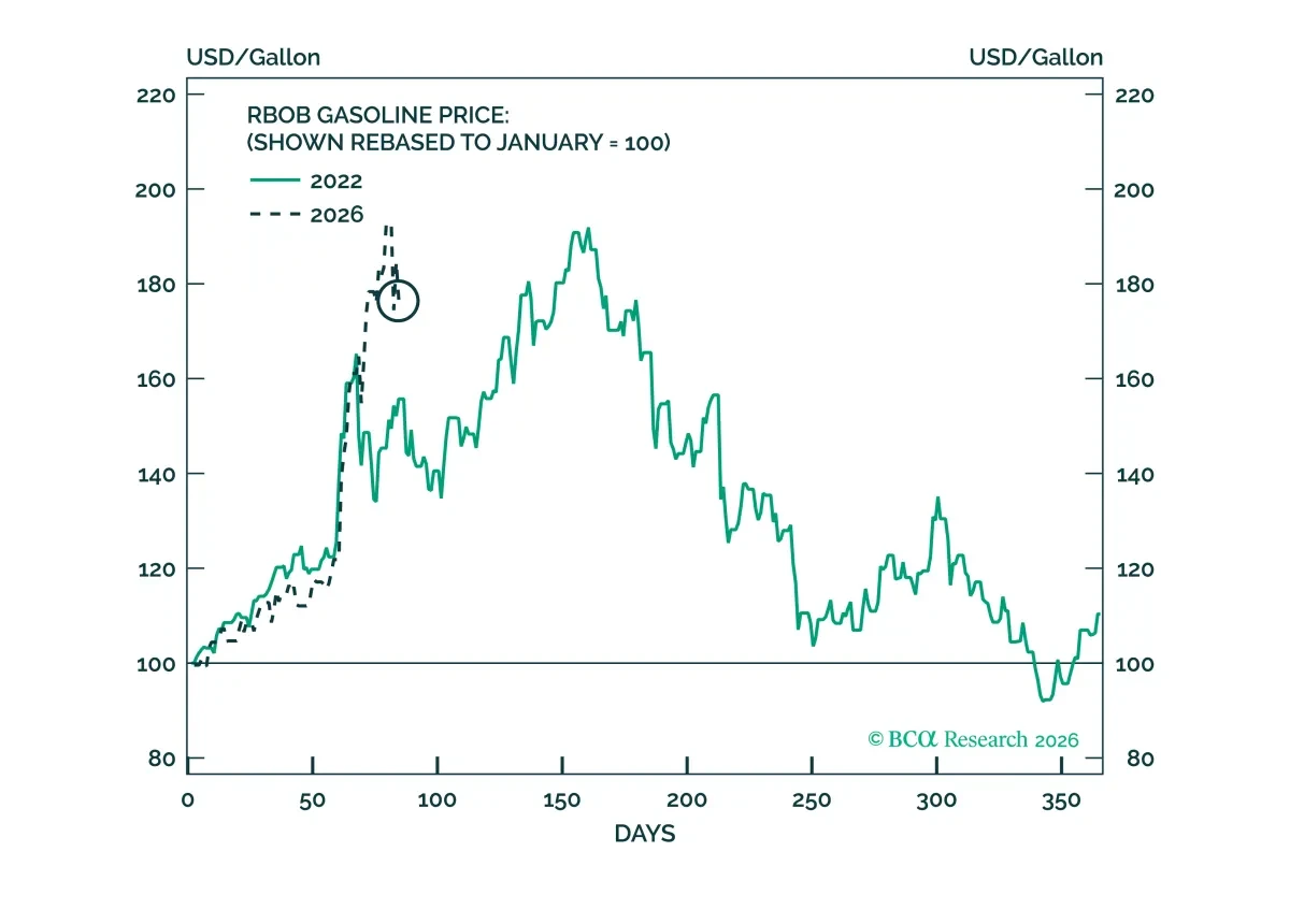 bca.gps_si_2026_03_26_cx.png