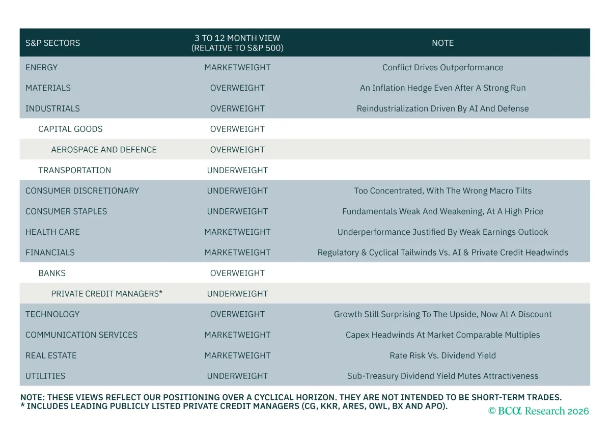 bca.uses_wr_2026_03_30_cms.png