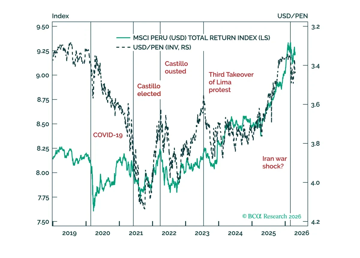 bca.gps_si_2026_04_22_thumbnail.png