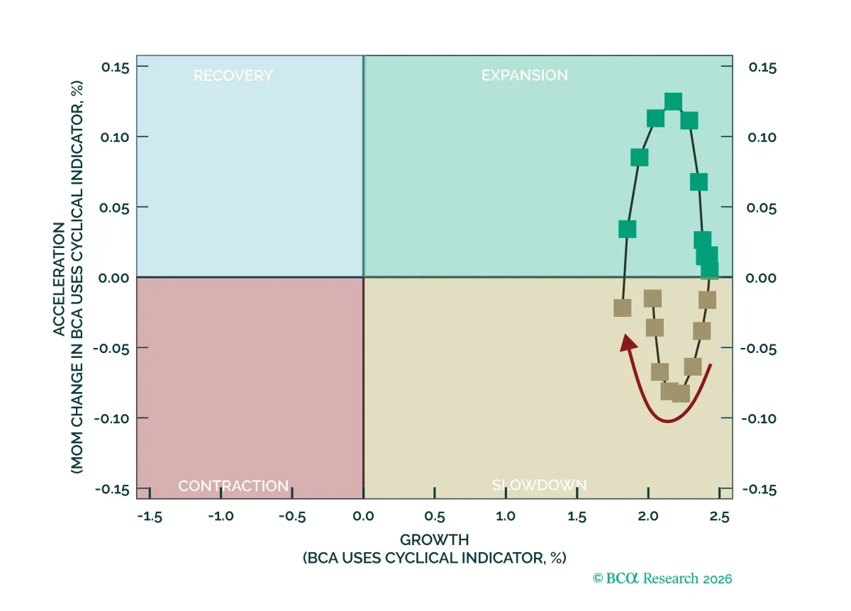 bca.uses_wr_2026_04_20_cms.png