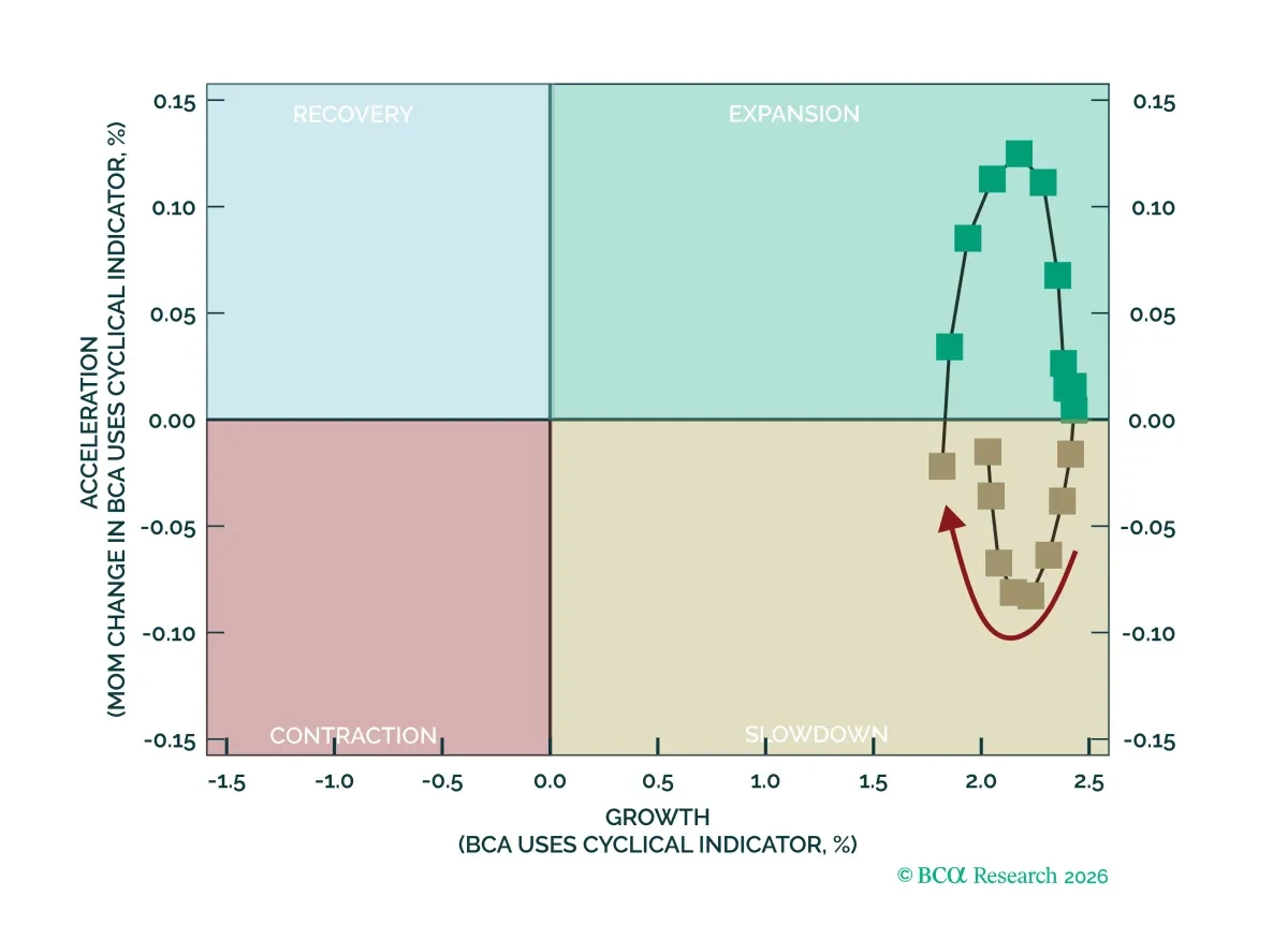 bca.uses_wr_2026_04_20_cms.png
