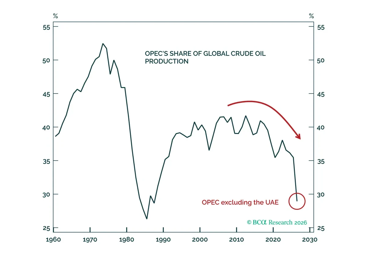bca.ces_wr_2026_05_04_thumbnail.png
