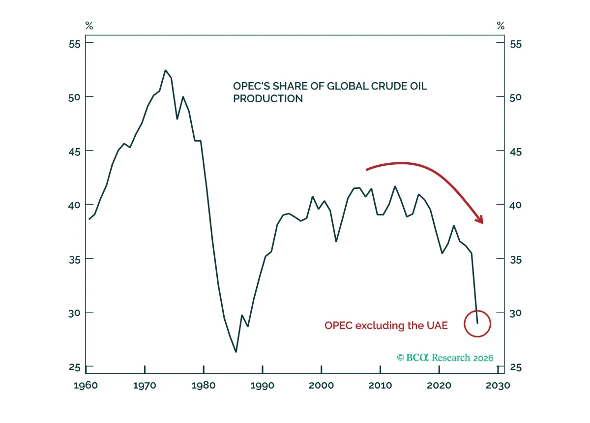bca.ces_wr_2026_05_04_thumbnail.png