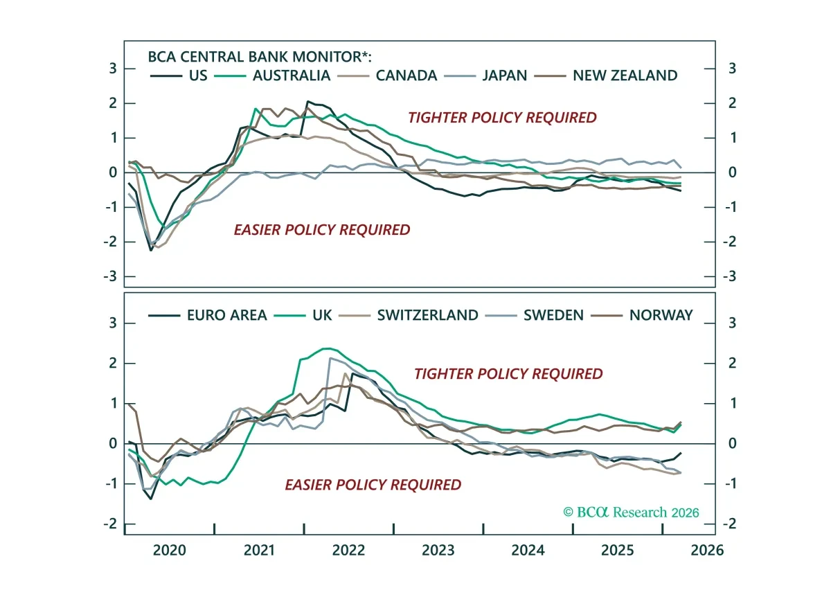bca.gfis_wr_2026_05_05_cms.png