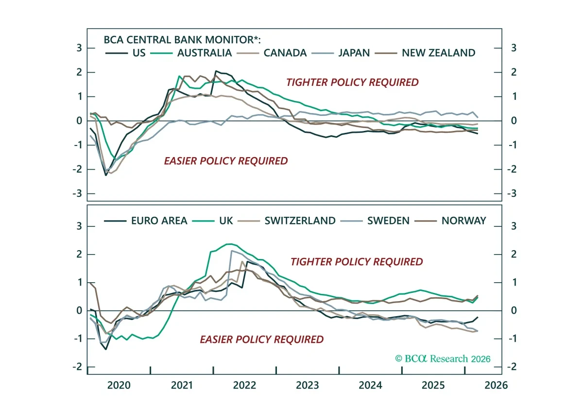 bca.gfis_wr_2026_05_05_cms.png