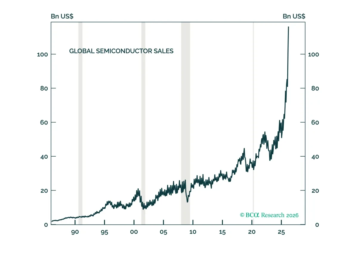 bca.gis_wr_2026_05_28_email.png