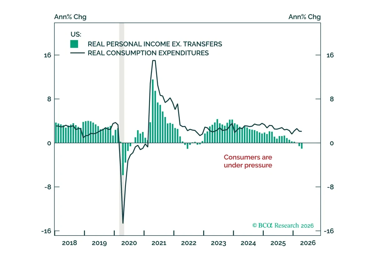 bca.gmac_hte_2026_06_09_cms_v2.png