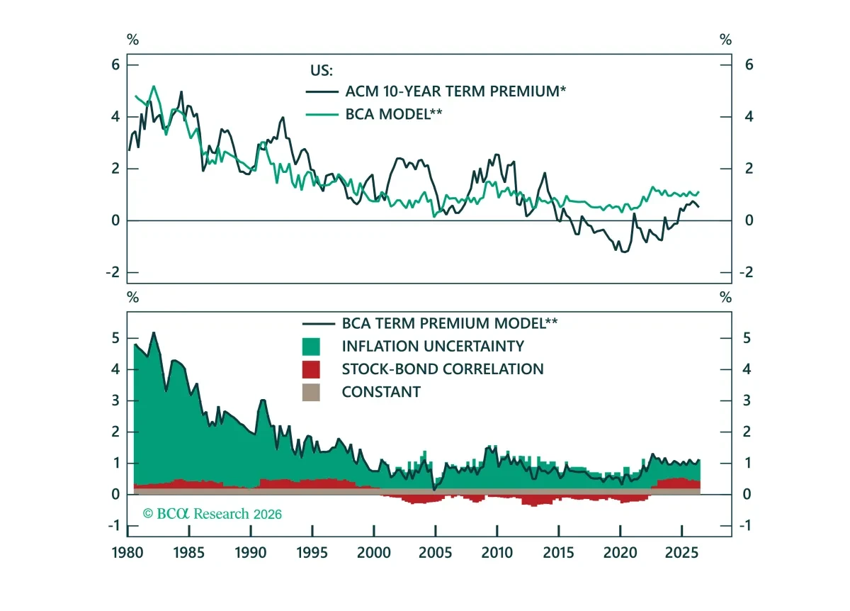bca.gfis_sr_2026_07_30_cms.png