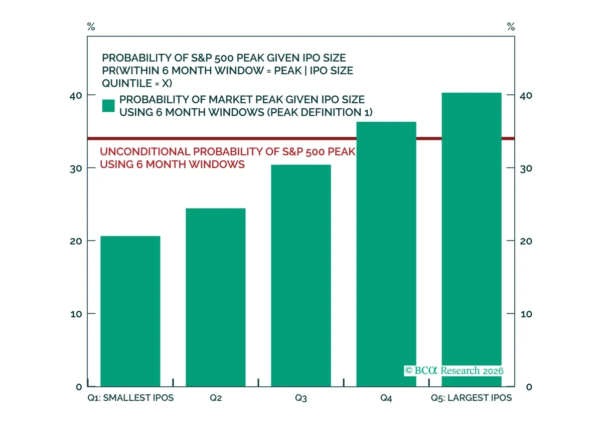 bca.gmac_hte_2026_07_14_cms.png