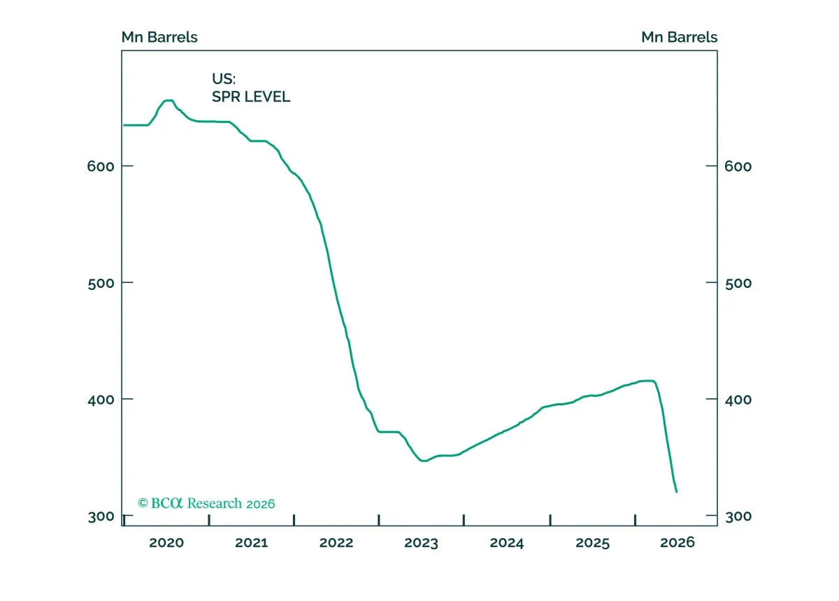bca.gmac_si_2026_07_08_cms.png