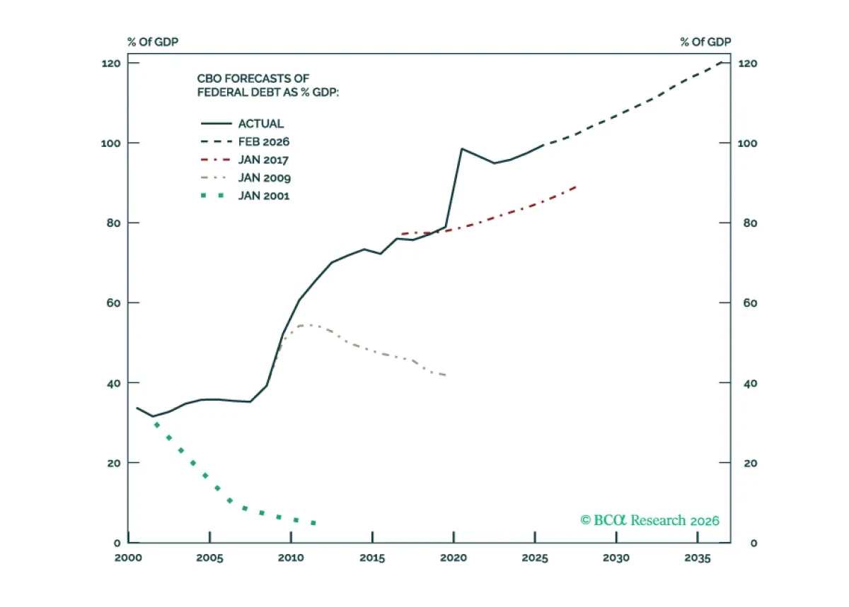 bca.essn_sr_2026_08_13_cw.png