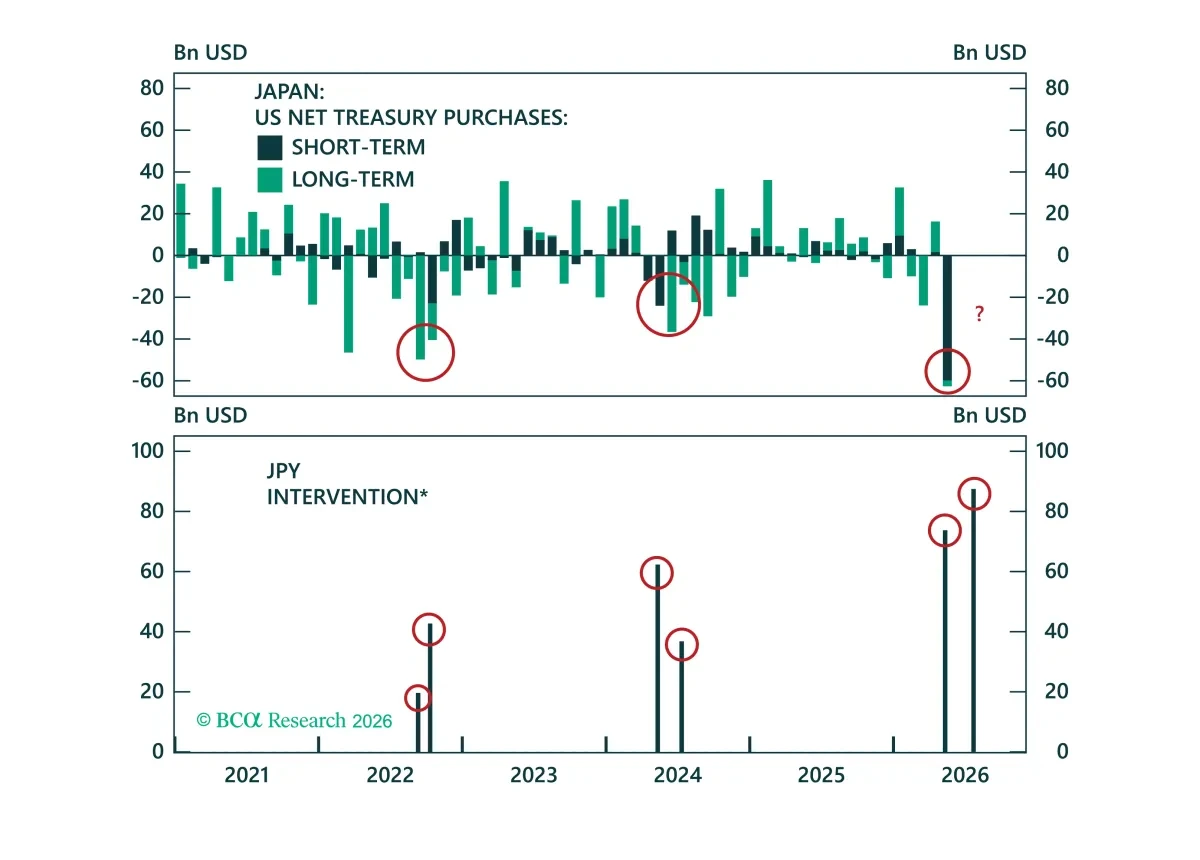 bca.ficc_si_2026_08_05_thumbnail.png