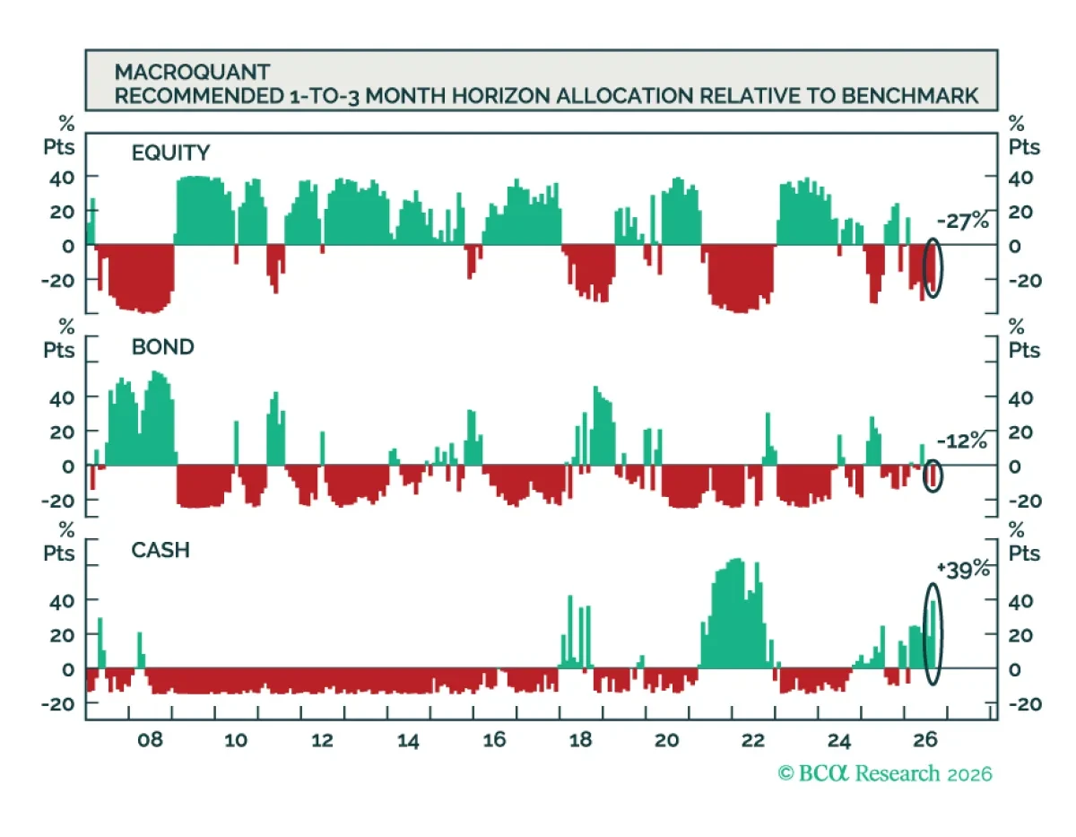 bca.core_mq_2026_09_30_thumbnail.png