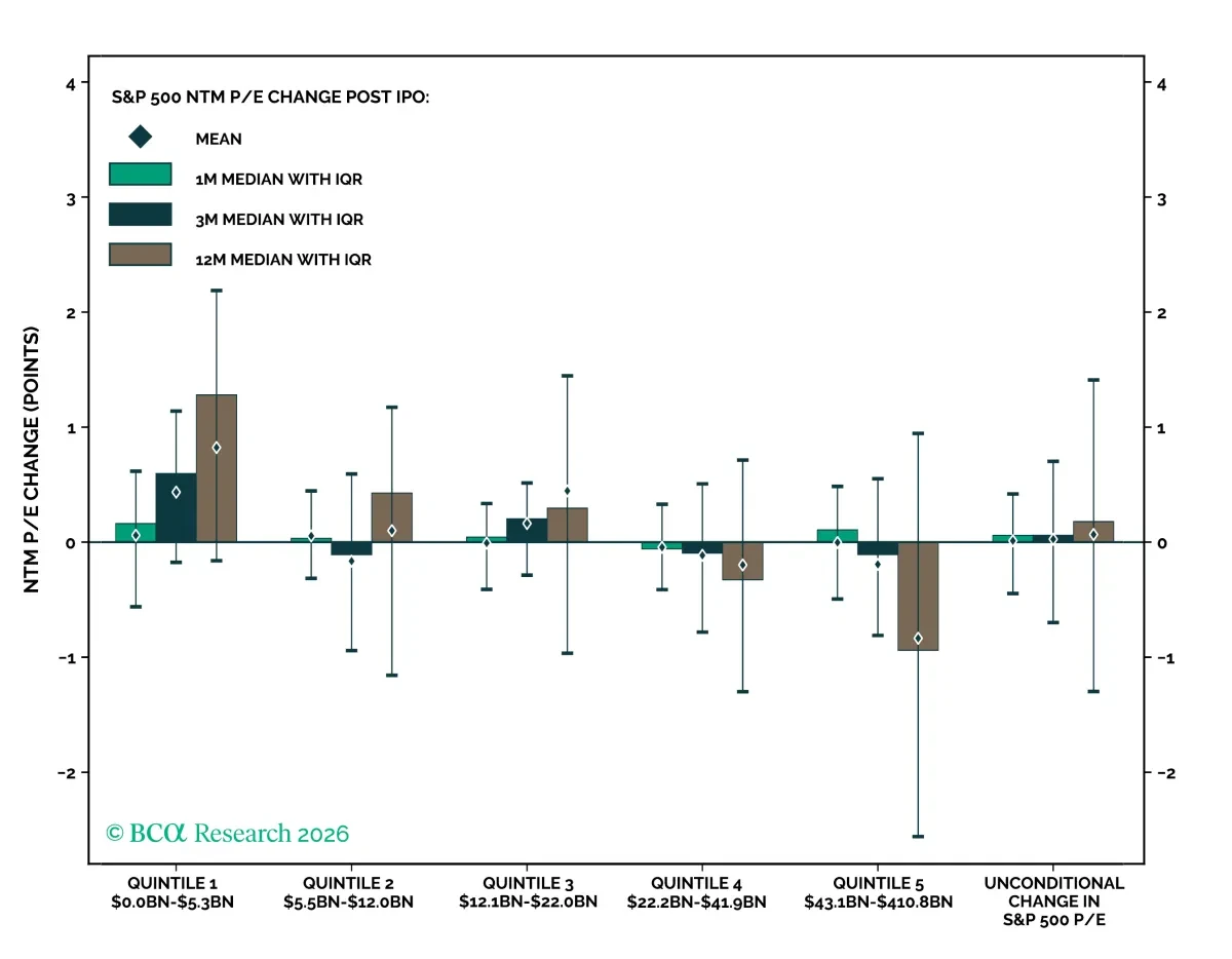 bca.eqty_si_2026_09_28_cms.png