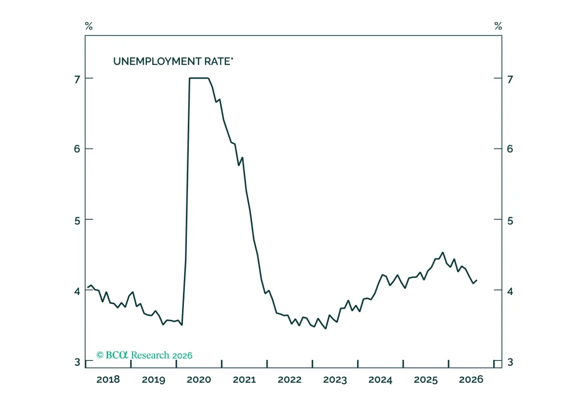 cms_chart.png