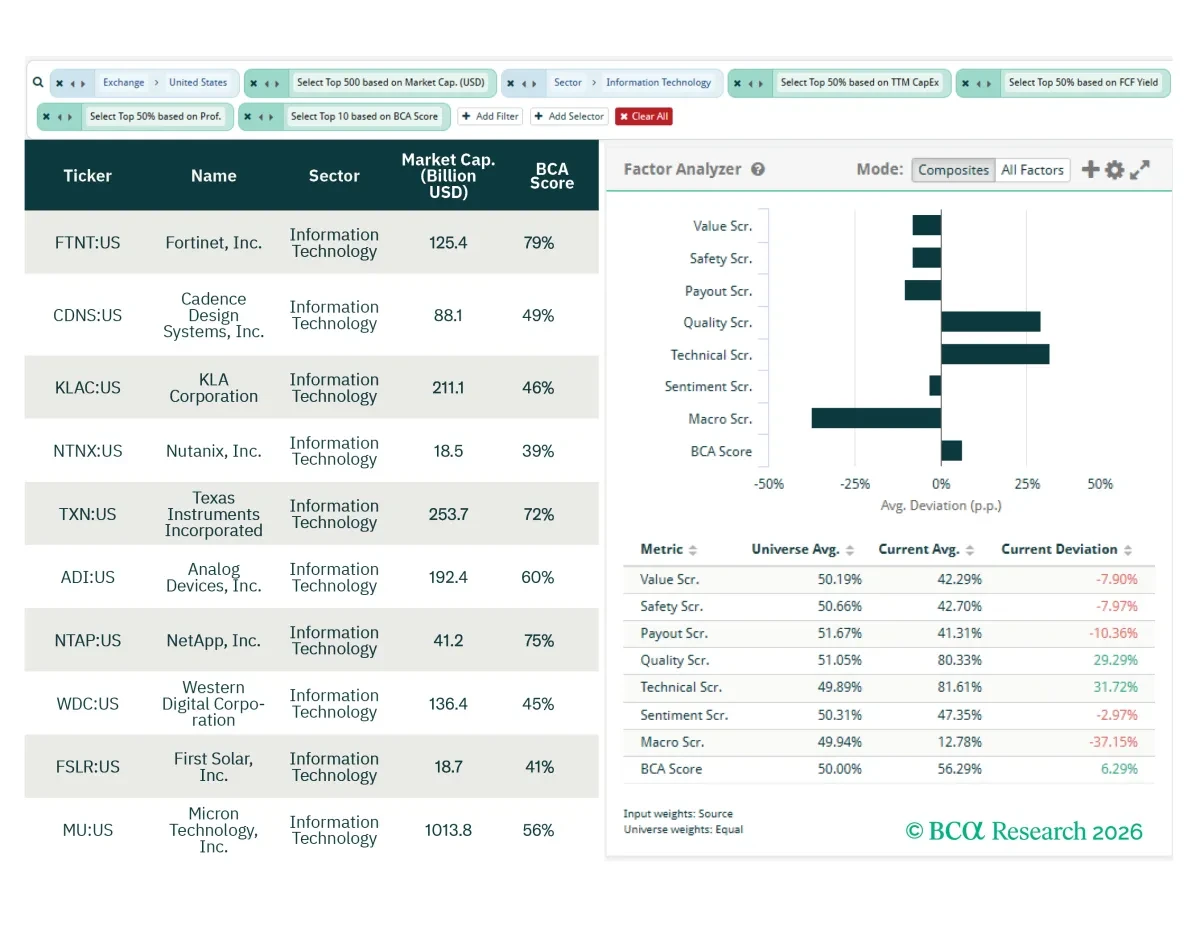 bca.ets_si_2026_10_22_cms.png