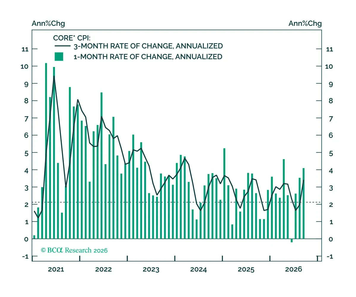 bca.usicp_si_2026_10_14_cms.png
