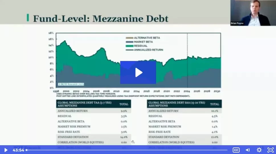 PrivateMarketswebcast