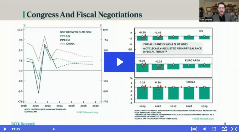GeopoliticalUSPoliticalWebcast