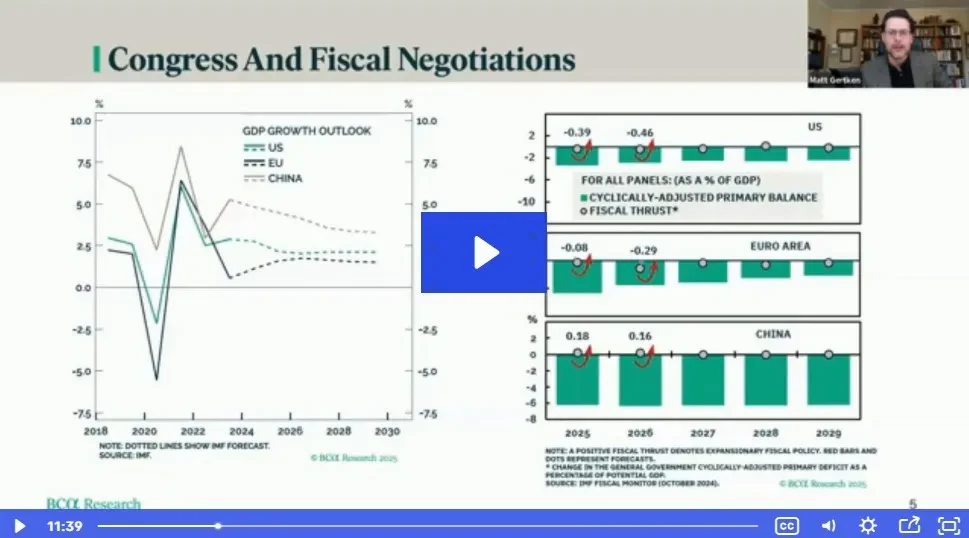 GeopoliticalUSPoliticalWebcast