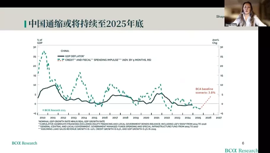 CIS Mandarin webcast thumbnail