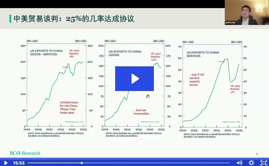 USPS Mandarin webcast thumbnail 