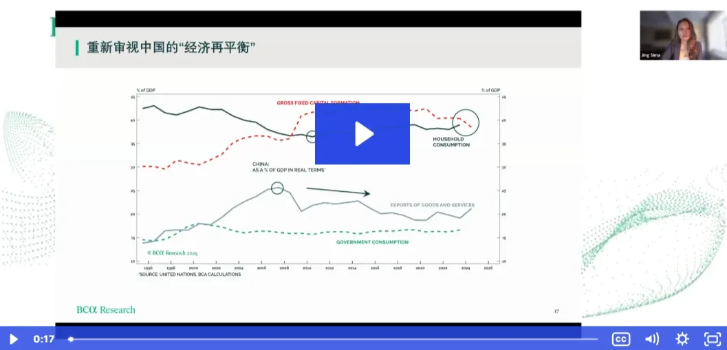 CIS_Mandarin_webcast thumbnail_Dec_11_2025